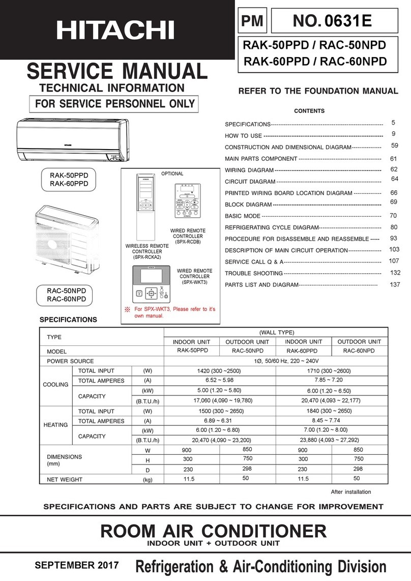 Hitachi RAK-50PPD User manual