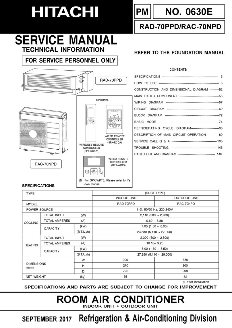 Hitachi RAC-70NPD User manual