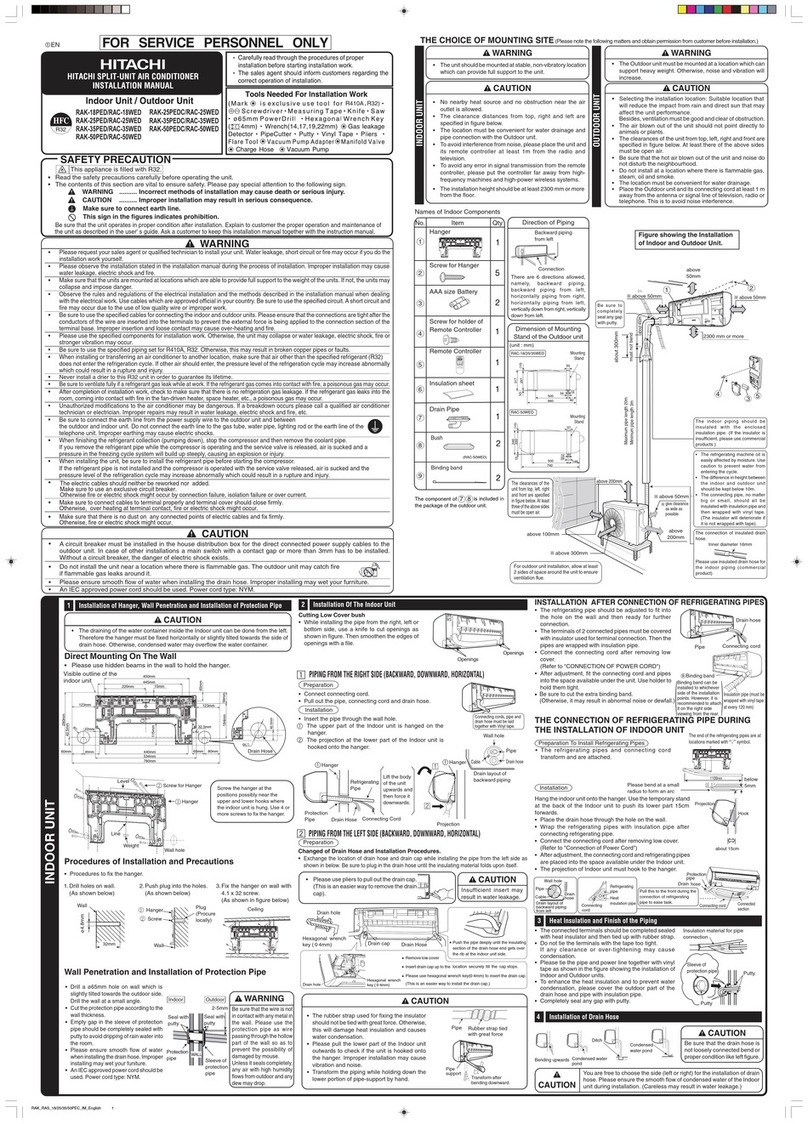 Hitachi RAK-25PEDC User manual
