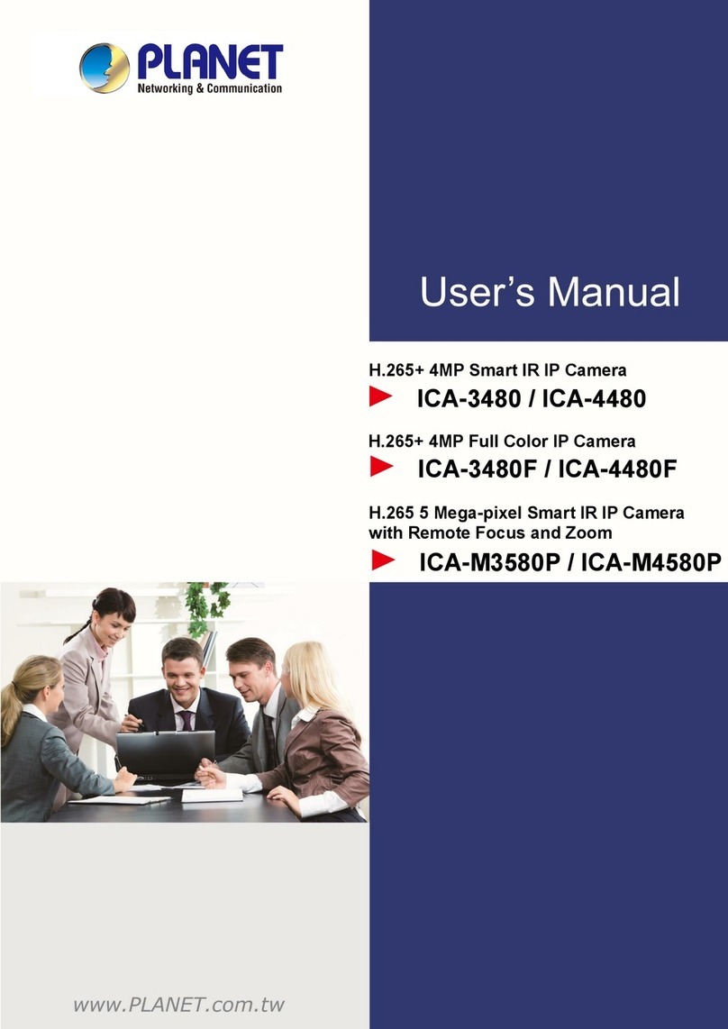 Planet ICA-3480 User manual