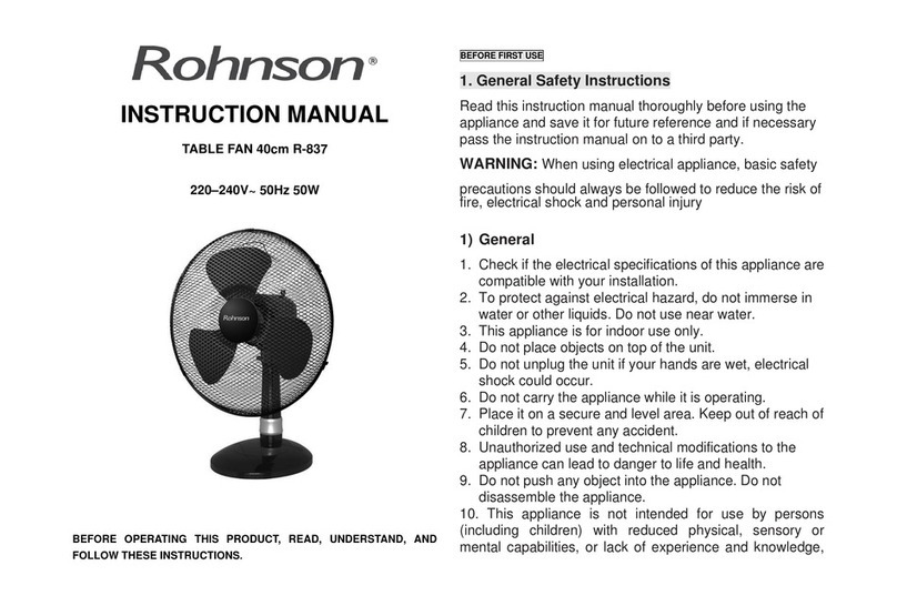 Rohnson R-837 User manual