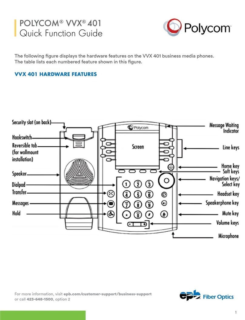 Polycom VVX 401 quick guide
