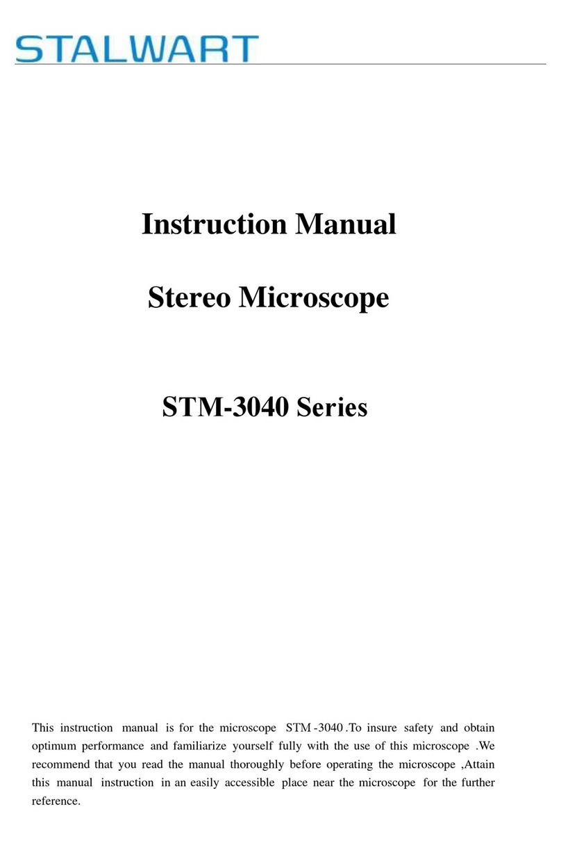 Stalwart STM-3040 Series User manual