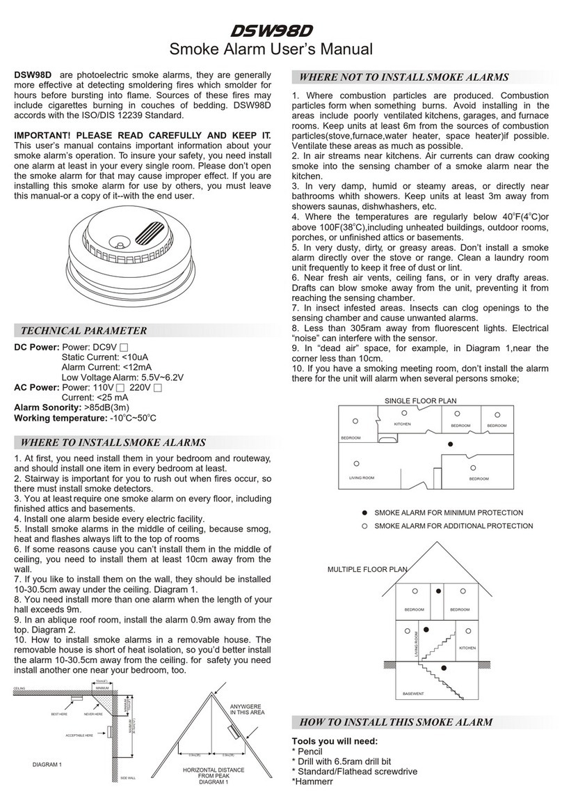 DSW DSW98D user manual