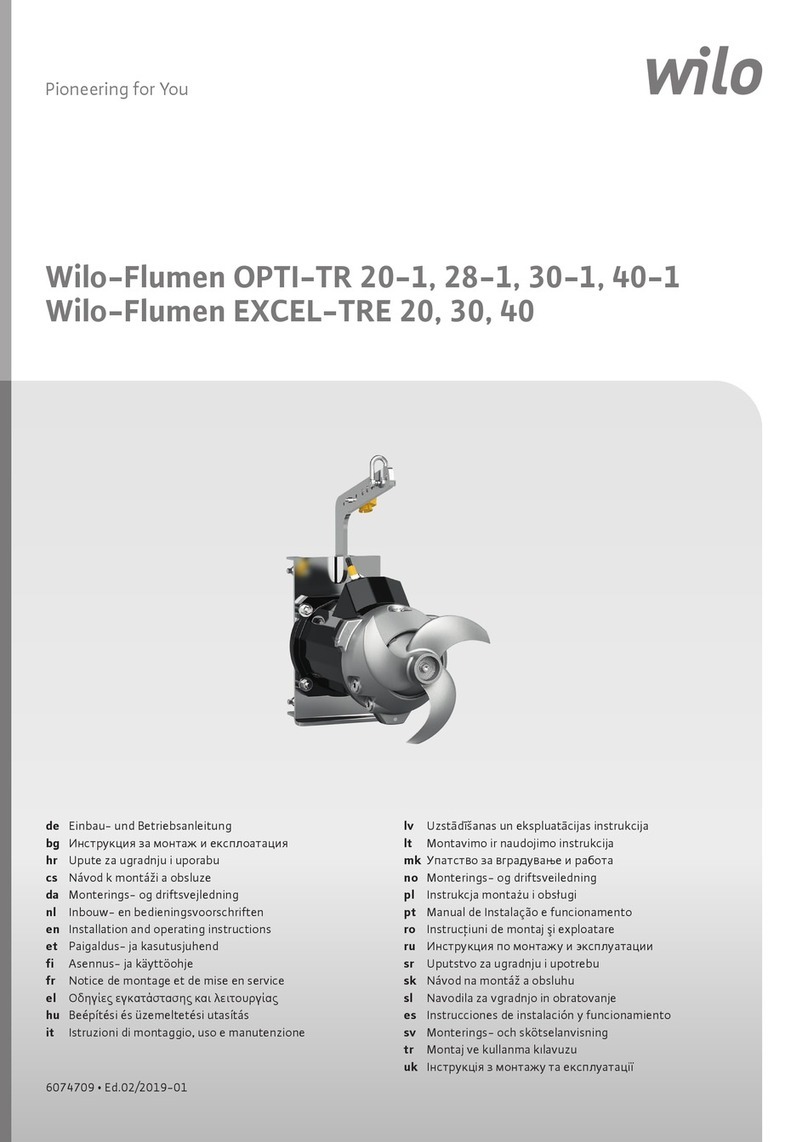 Wilo Wilo-Flumen OPTI-TR 28-1 User manual