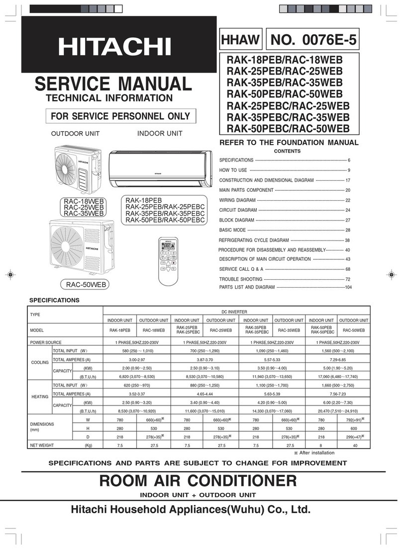 Hitachi RAK-25PEB User manual