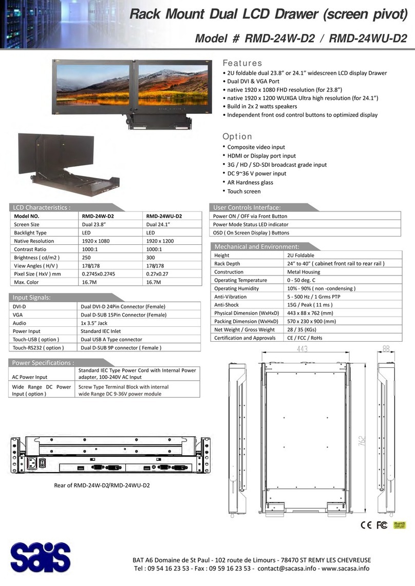 sais RMD-24W-D2 quick start guide