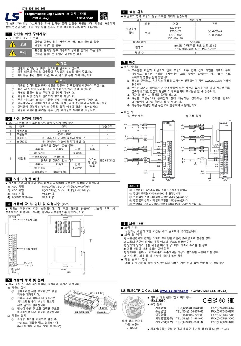 LS XBF-AD04C User manual