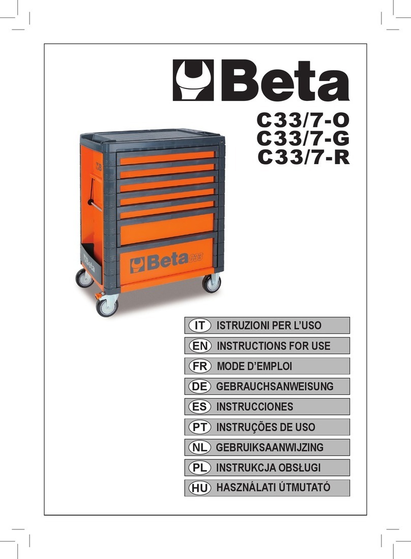 Beta C33/7-O User manual