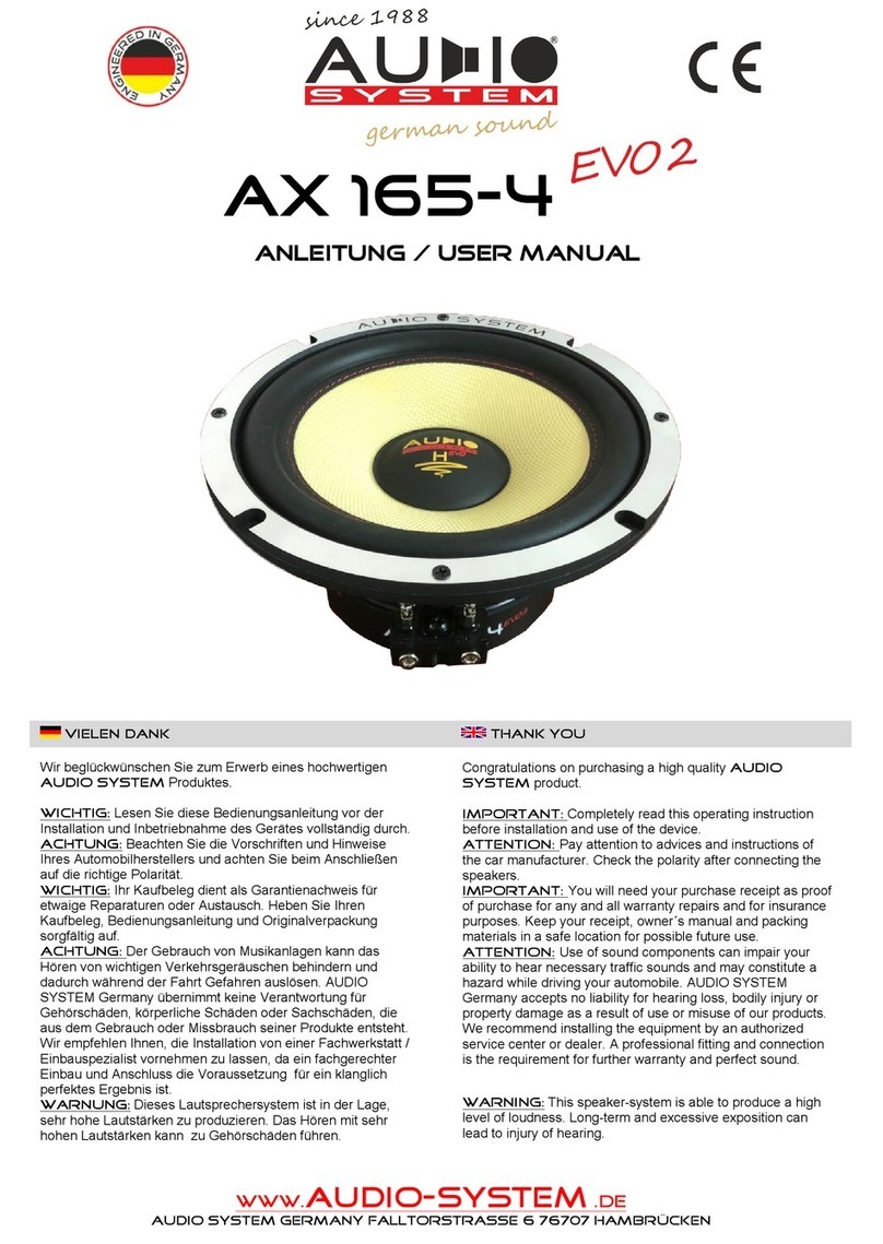 Audiosystem AX 165-4 EVO 2 User manual