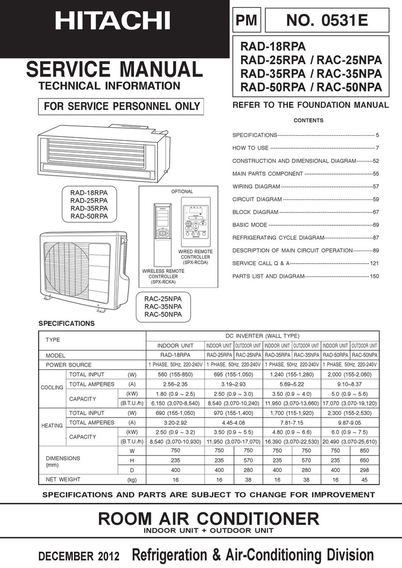 Hitachi RAD-25RPA User manual
