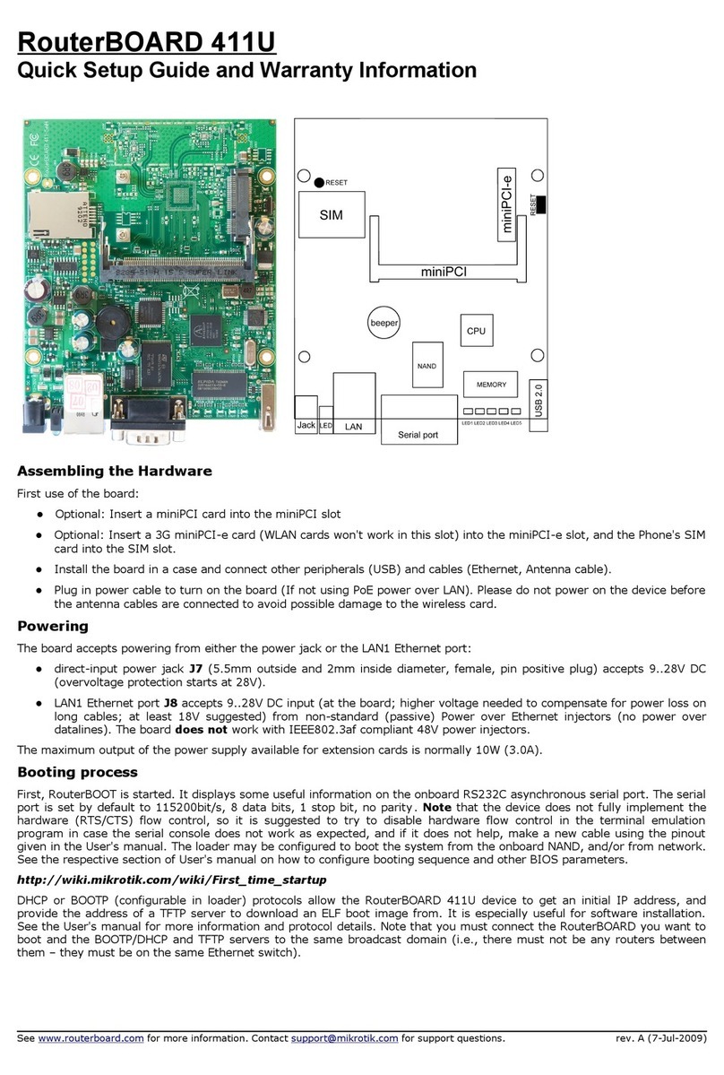 MikroTik RouterBOARD 411U User manual