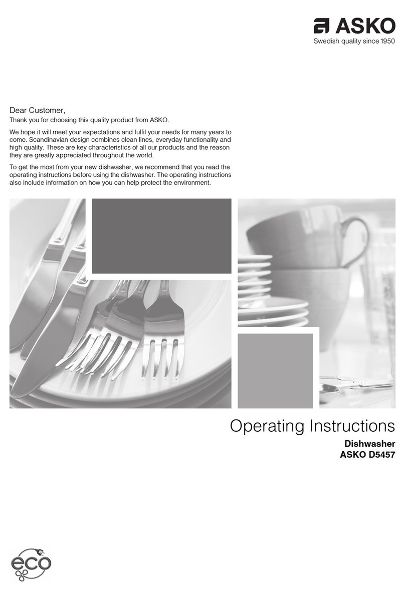 Asko D5457 User manual