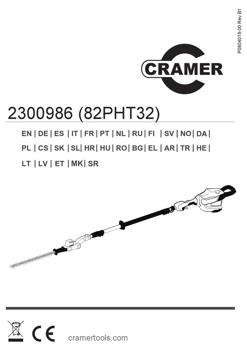 Cramer 82PHT32 manual