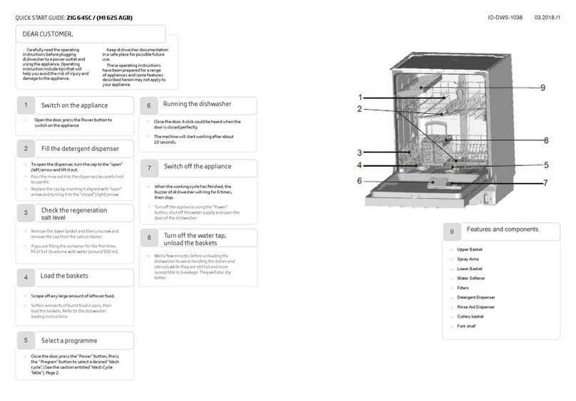 Amica ZIG 645C quick start guide