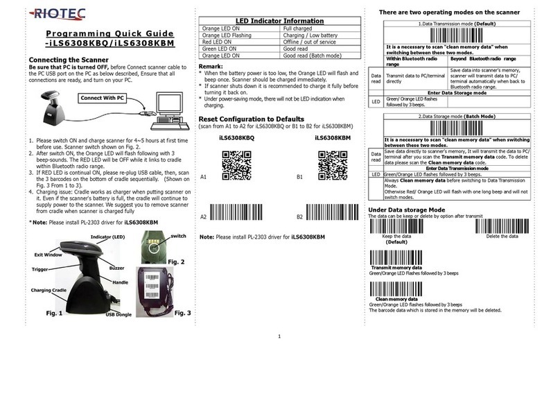 RIOTEC iLS6308KBQ Programming Quick Guide