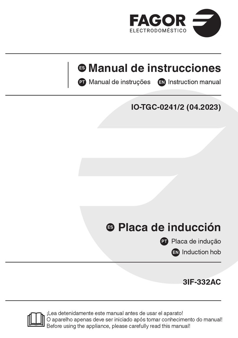 Fagor IO-TGC-0241/2 instruction manual