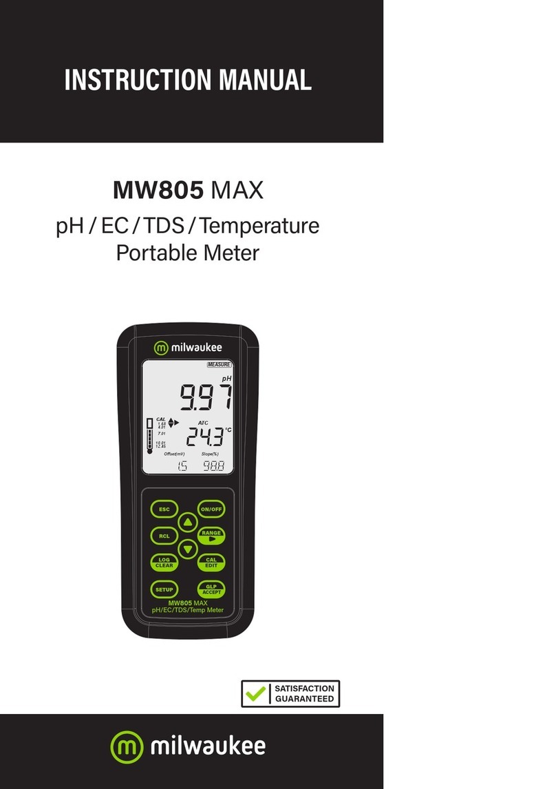 Milwaukee MW805 MAX User manual