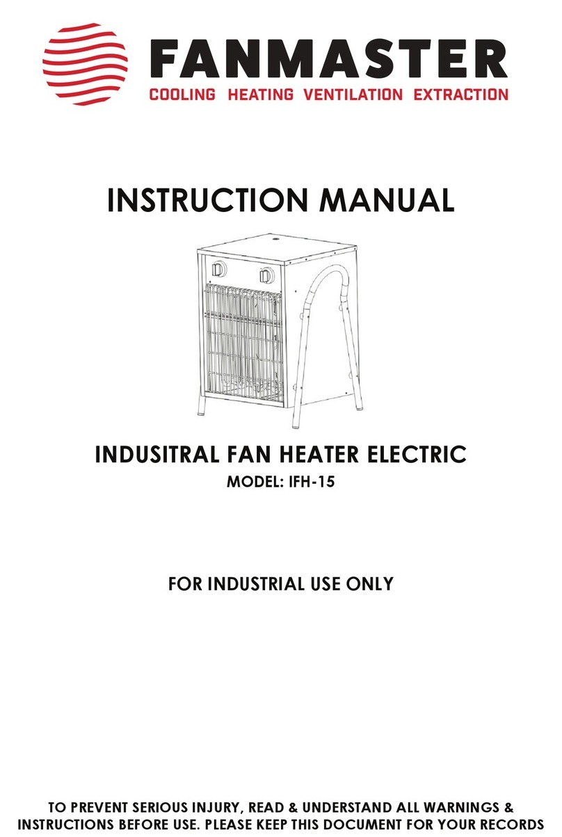 Fanmaster IFH-15 User manual