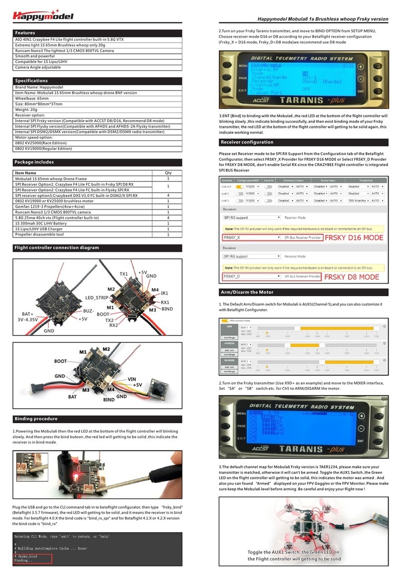 Happymodel Mobula6 1s quick start guide Happymodel Mobula6 1s quick start guide