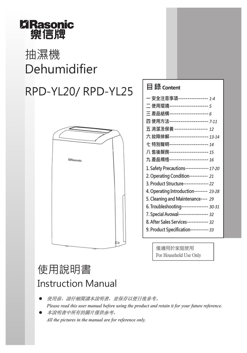 Rasonic RPD-YL20 User manual