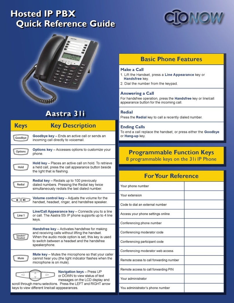 Aastra 31i User manual