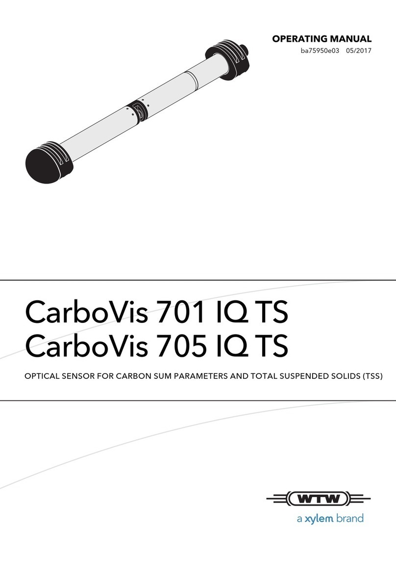 Xylem wtw CarboVis 701 IQ TS operating manual