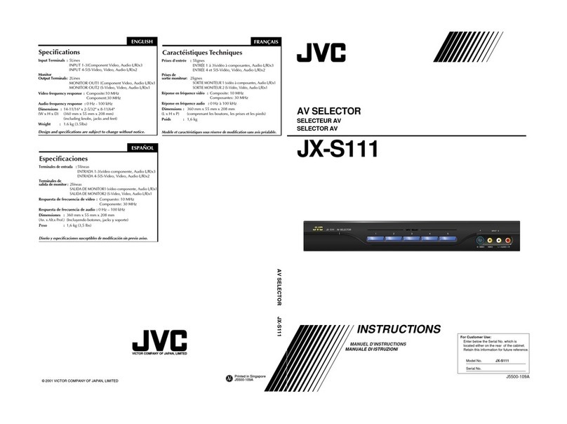 JVC JX-S111 User manual