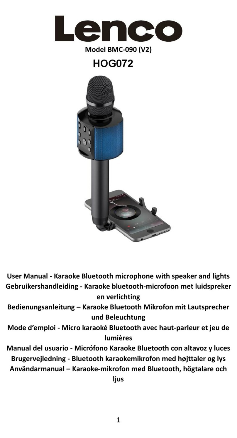 LENCO HOG072 User manual