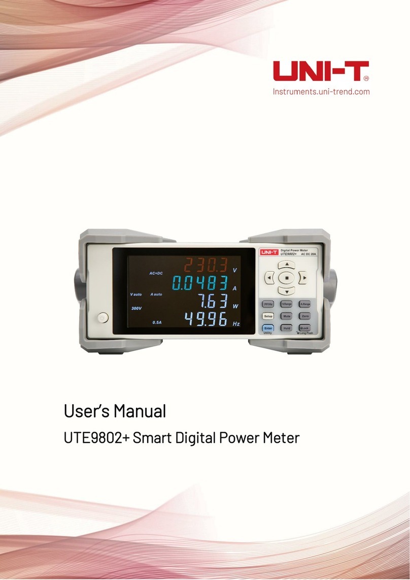 Unit UTE9802+ User manual