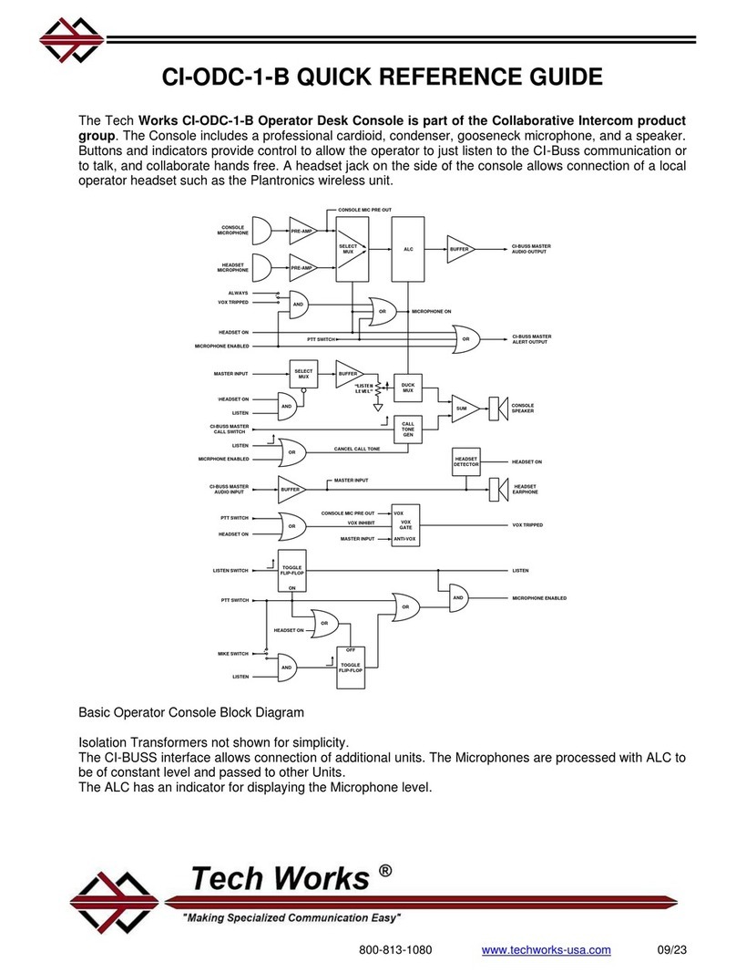 Tech Works CI-ODC-1-B User manual