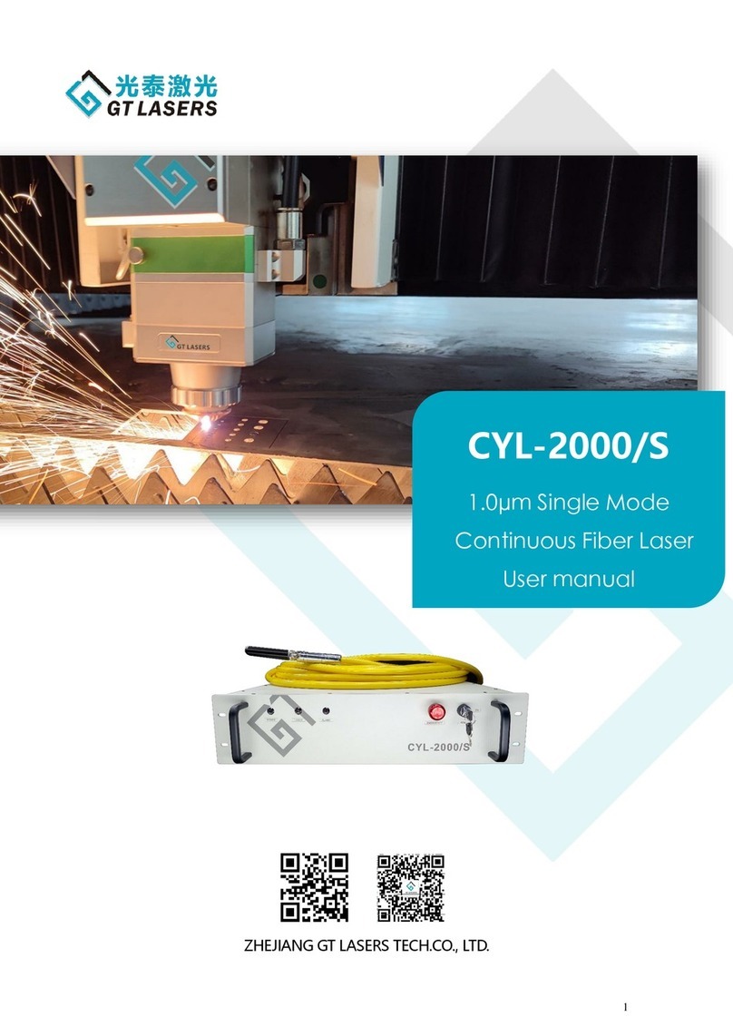 GT LASERS CYL-2000/S User manual