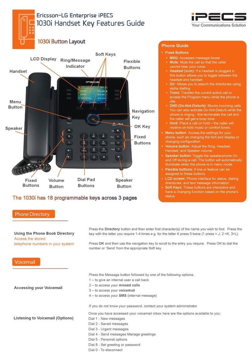 iPECS 1030i Key Features Guide