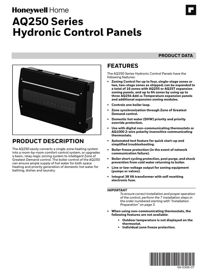 Honeywell AQ254 Series User manual