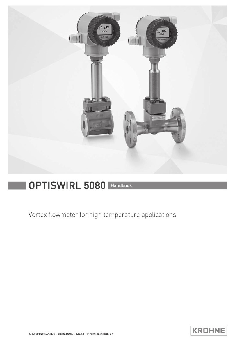 KROHNE OPTISWIRL 5080 User manual KROHNE OPTISWIRL 5080 User manual