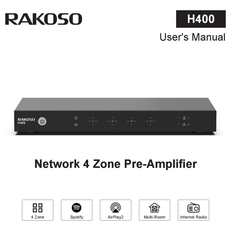 Rakoso H400 User manual