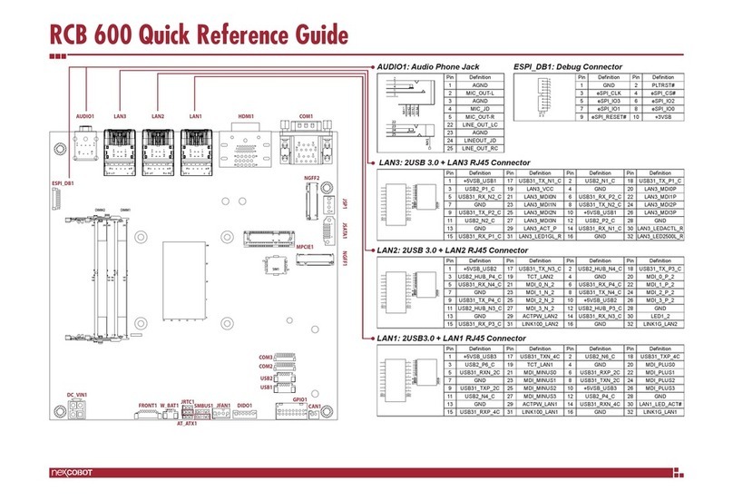 NEXCOBOT RCB600 Quick reference guide