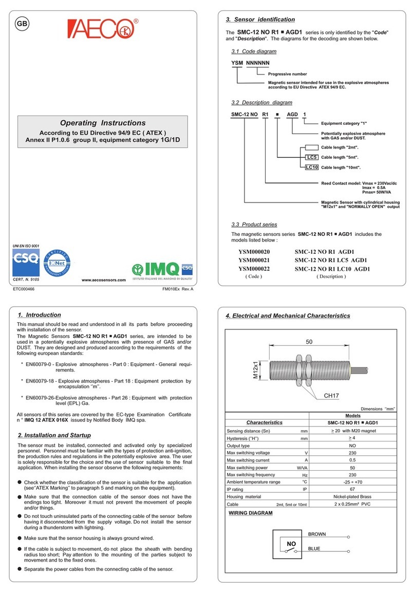 AECO SMC-12 NO R1 AGD1 operating instructions