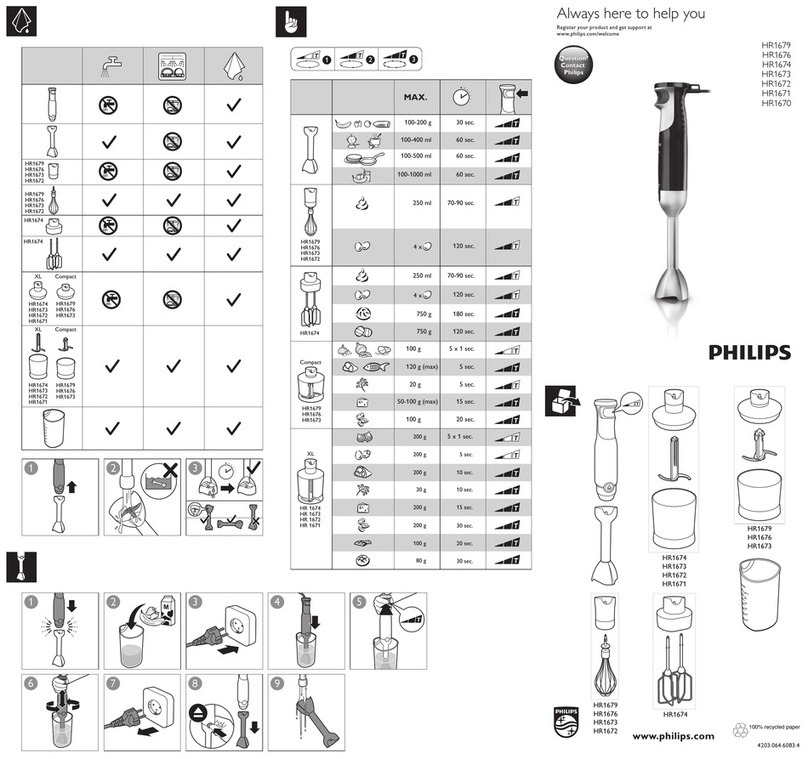 Philips HR1674 User manual