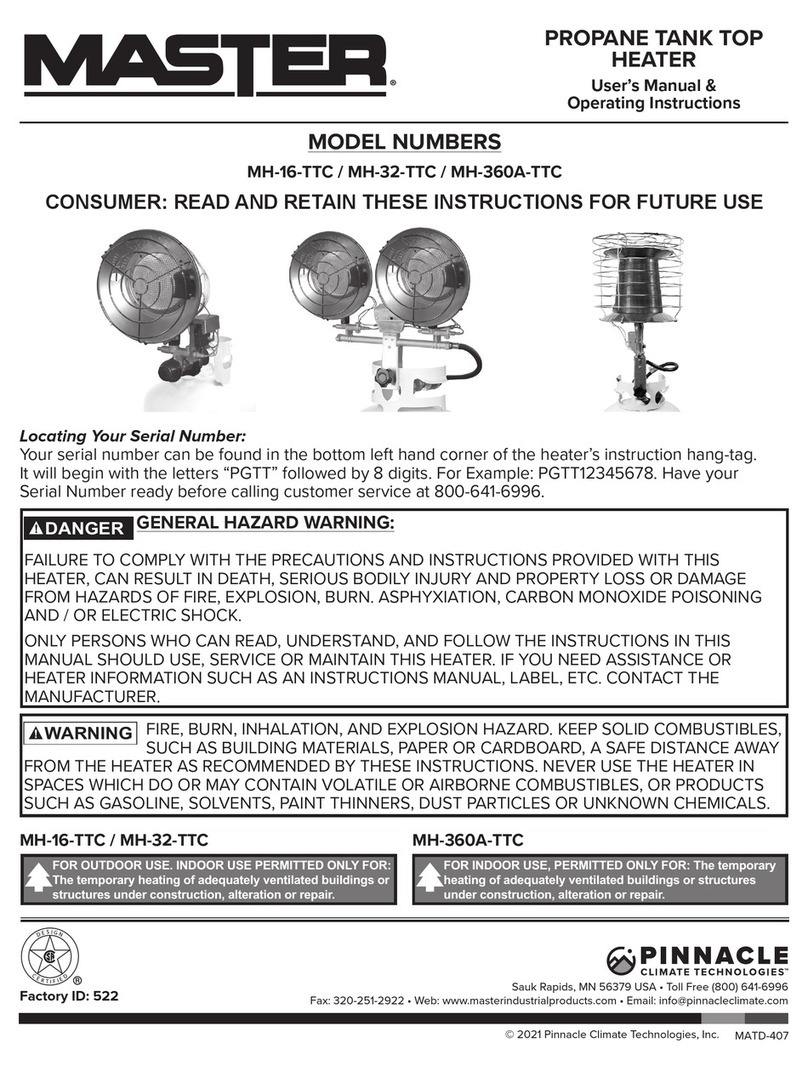 Pinnacle MASTER MH-360A-TTC User's manual & operating instructions