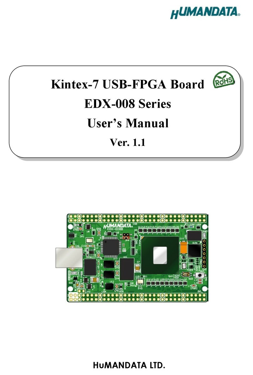 Humandata EDX-008 User manual