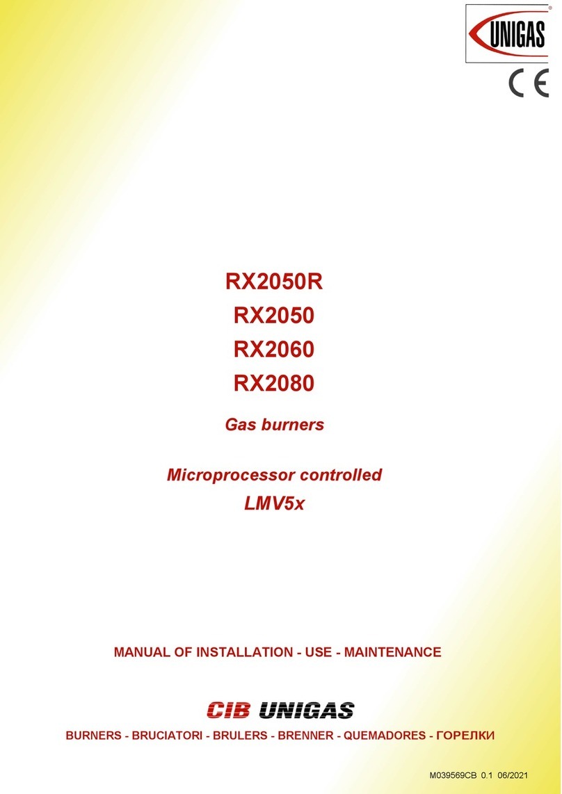 CIB UNIGAS RX2050R Operating manual