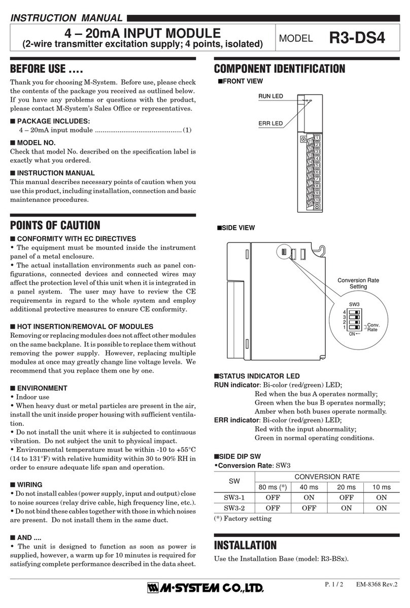 M-system R3-DS4 User manual