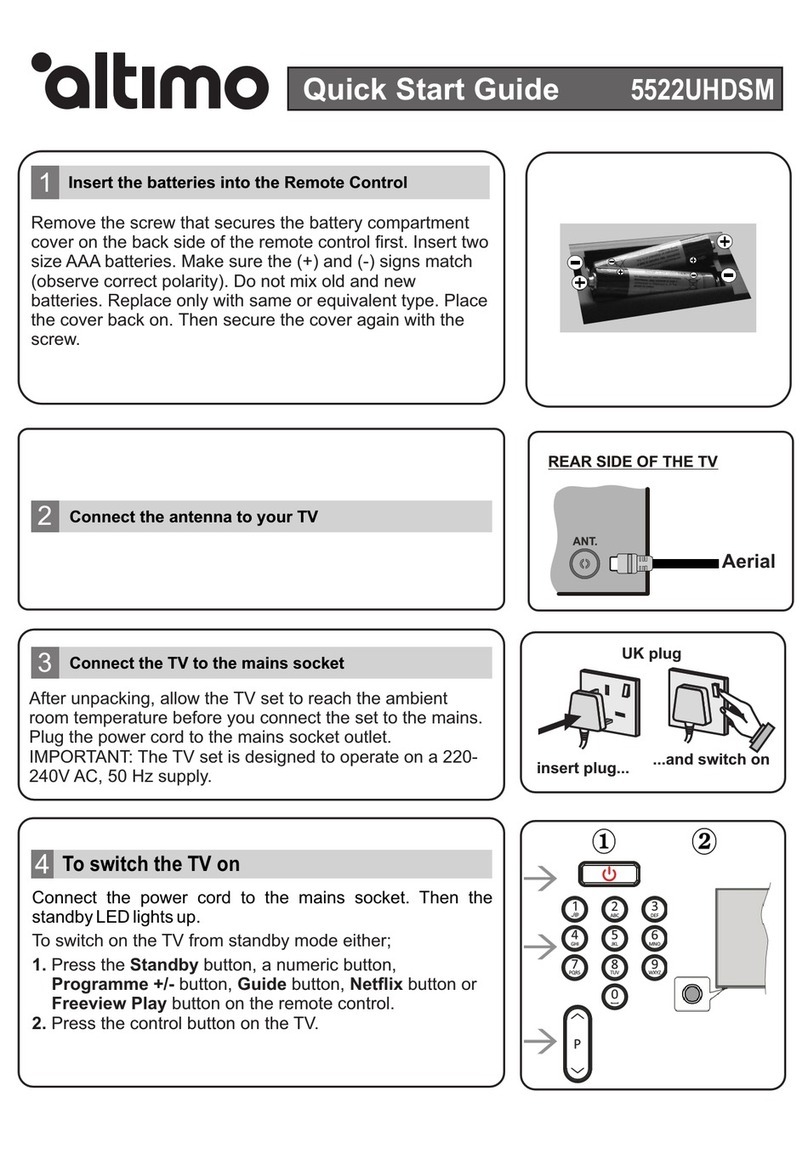 altimo 5522UHDSM User manual