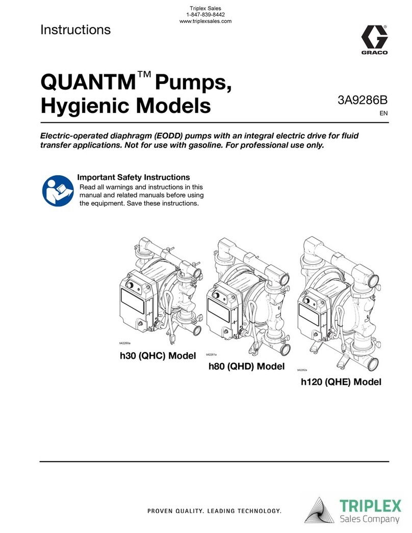 Graco Reactor H-30 Elite User manual