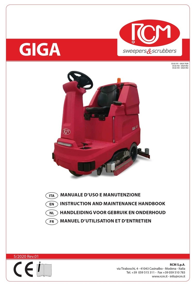 RCm GIGA 702R Manual