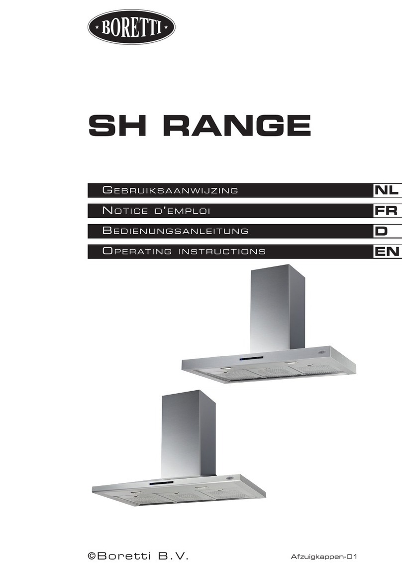 BORETTI SH Series User manual