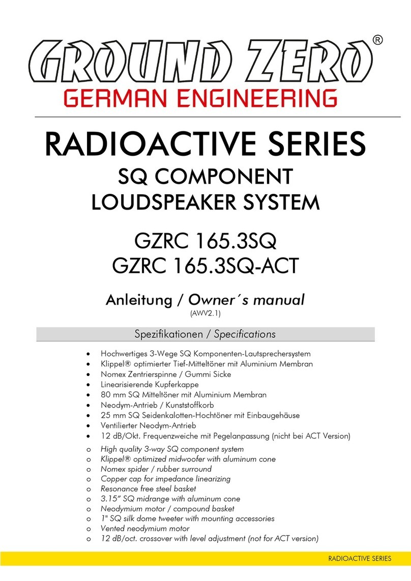 Ground Zero RADIOACTIVE Series User manual