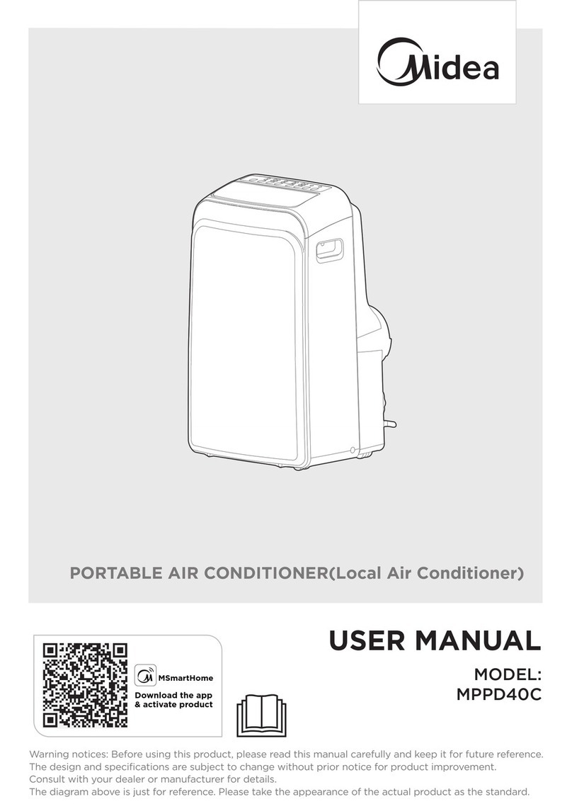 Midea MPPD40C User manual