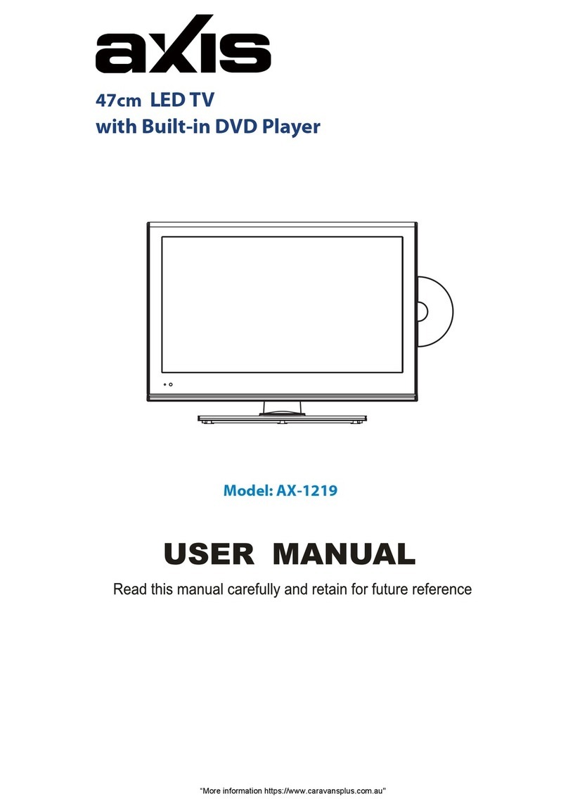 Axis AX-1219 user manual